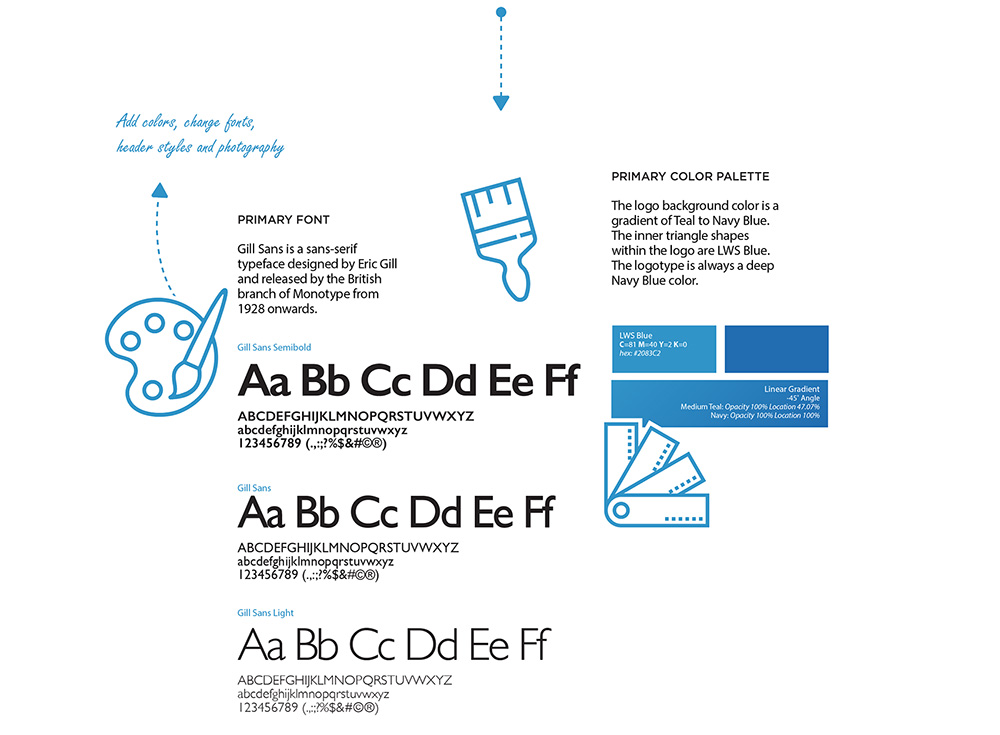 web design process step 2 - colors, fonts, style, layout