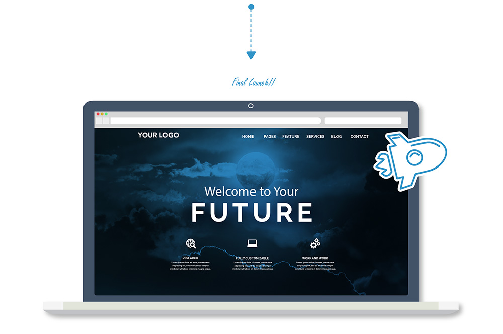 web design process step 3 - final launch - laptop with demo website that says "Your Future"