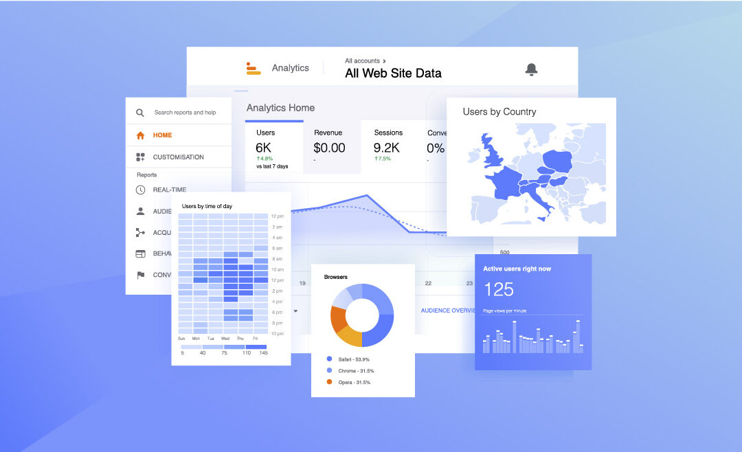 Google Analytics platform dashboard with pop out sections and a gradient blue background